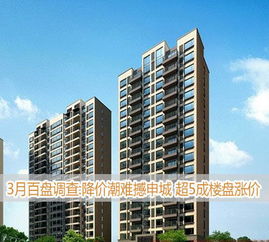 2014年3月上海住宅销售榜 网易房产